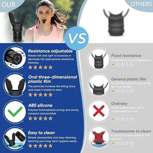 Respirator Fitness Equipment