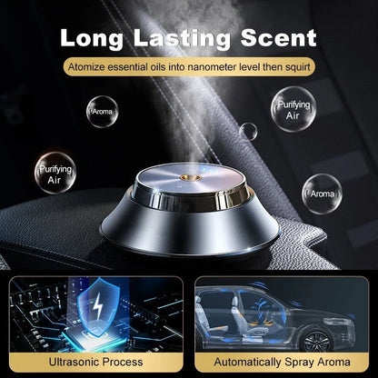 Intelligent Car Perfume Aromatherapy Air Purifier (Copy)