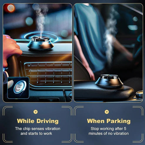 Intelligent Car Perfume Aromatherapy Air Purifier (Copy)